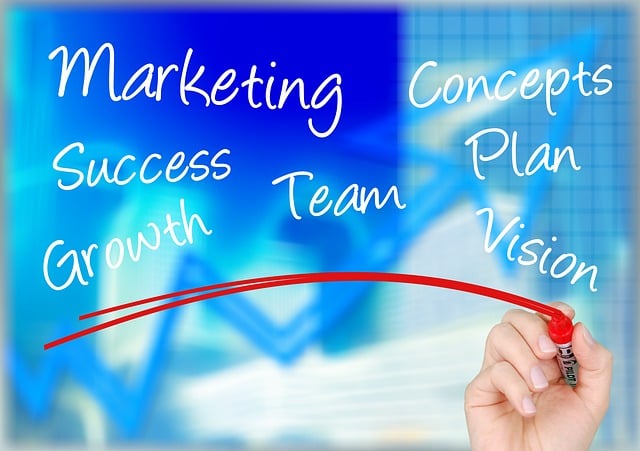 The 7 Ps’ of Digital Marketing Mix