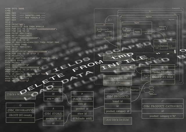 9+ Software Development Best Practices to Follow in 2024